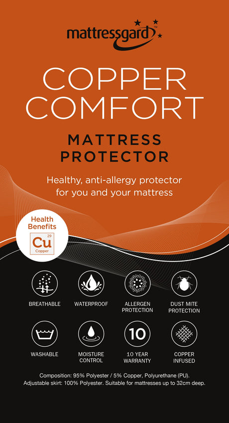 Copper Comfort Mattress Protector